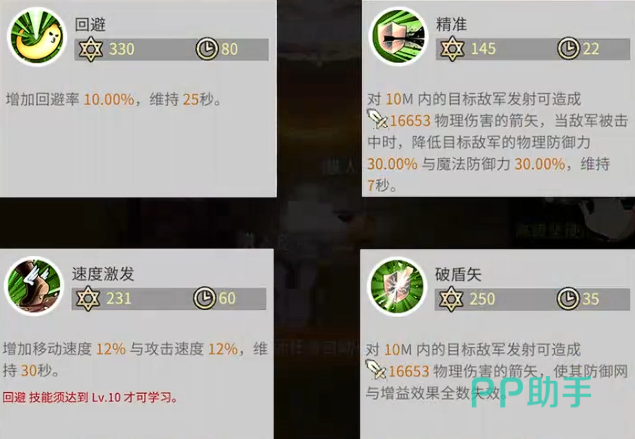 露娜蓝色大陆弓手PVE与PVP加点方案示意图