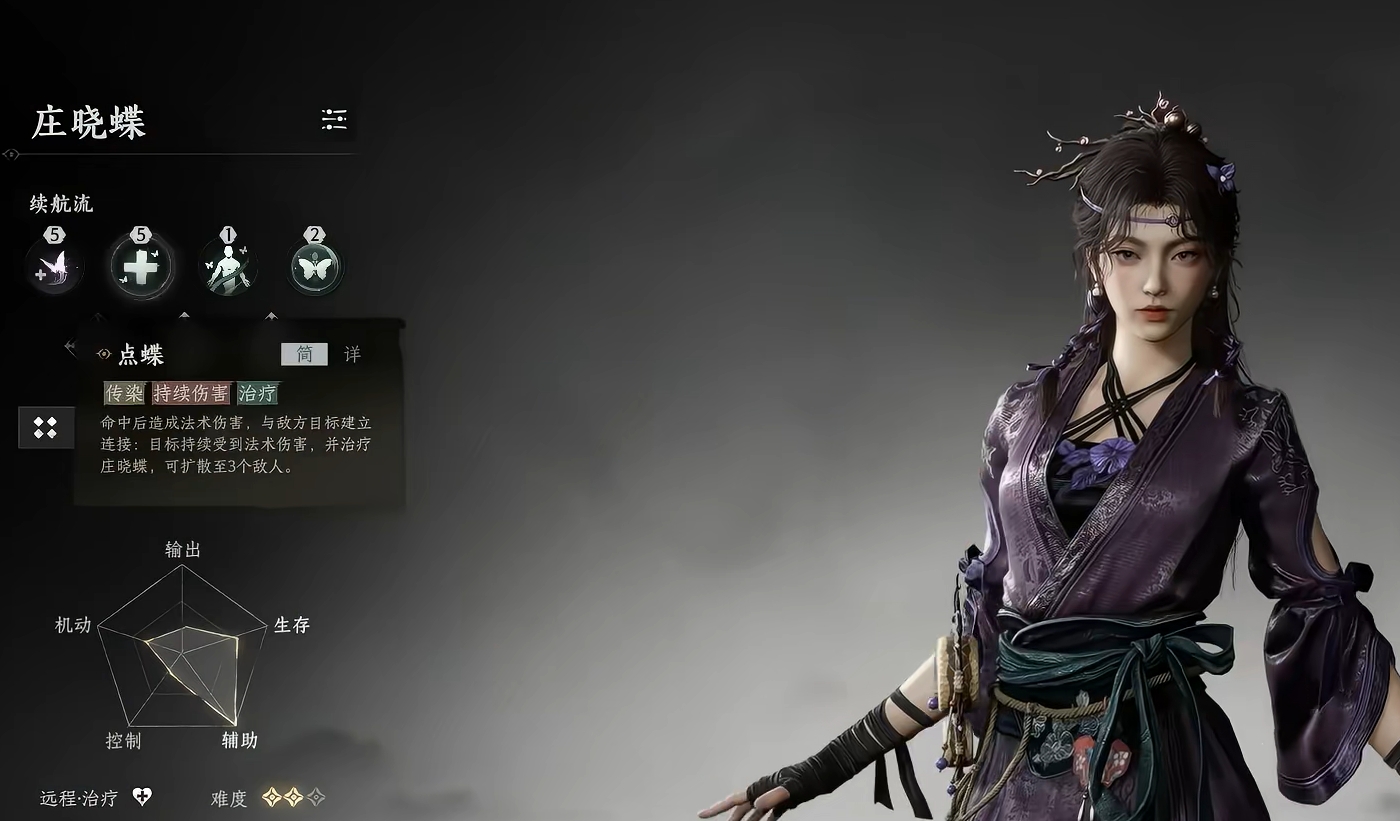 诡影藏锋女角色大全盘点_诡影藏锋全部女性角色一览