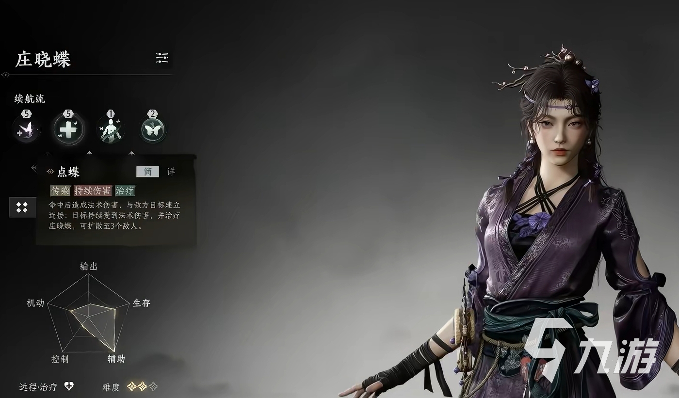 诡影藏锋女角色大全盘点_诡影藏锋全部女性角色一览