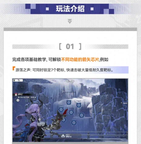明日方舟终末地挽弓试炼箭矢芯片说明