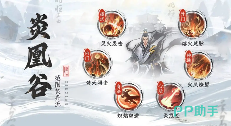 炎凰谷火系分身流群体伤害职业示意图