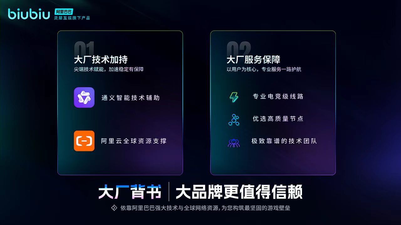 biubiu加速器帕拉斯4.0引擎PUBG延迟实测图