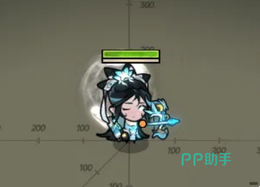 聊斋志异系列皮肤全职业造型展示