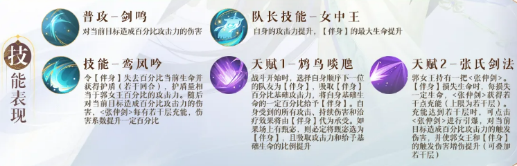 如鸢郭女王张仲剑充能爆发机制