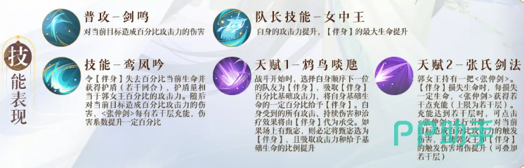 如鸢郭女王张仲剑充能爆发机制