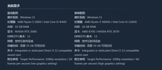异形火力小队精英2最低配置详情