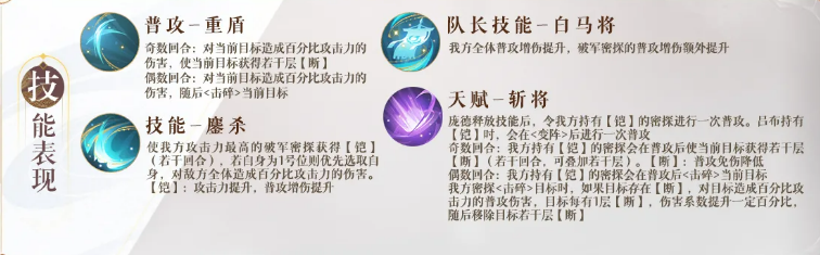如鸢庞德奇偶回合断铠机制说明