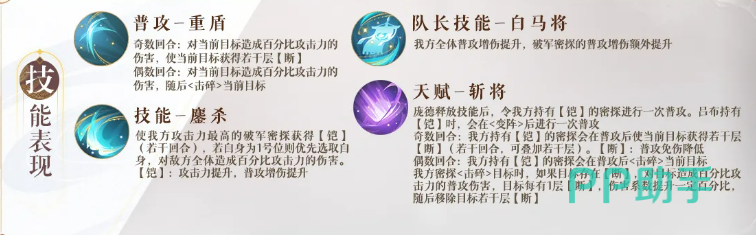 如鸢庞德奇偶回合断铠机制说明