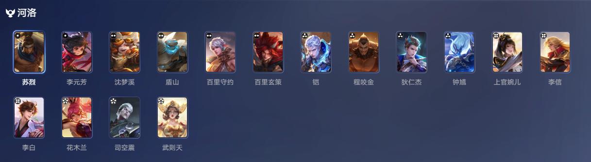 河洛阵营示意图