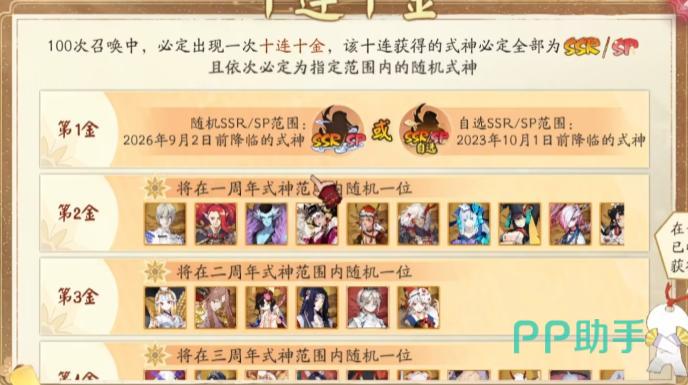 拾光金眷活动阶段划分示意图