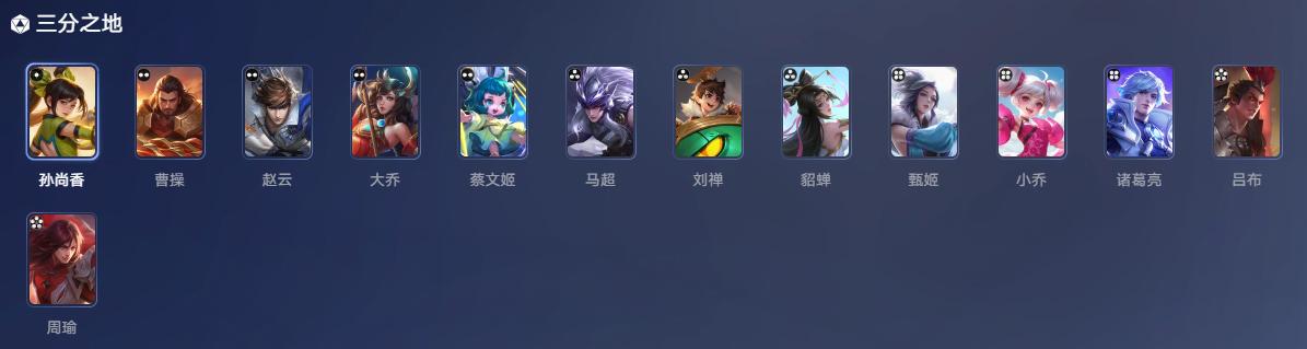 三分之地阵营示意图