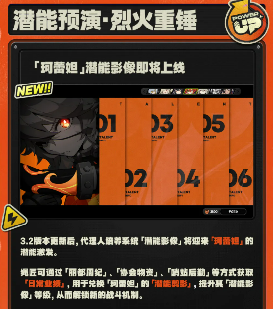 珂蕾妲潜能剪影与潜能影像等级提升界面