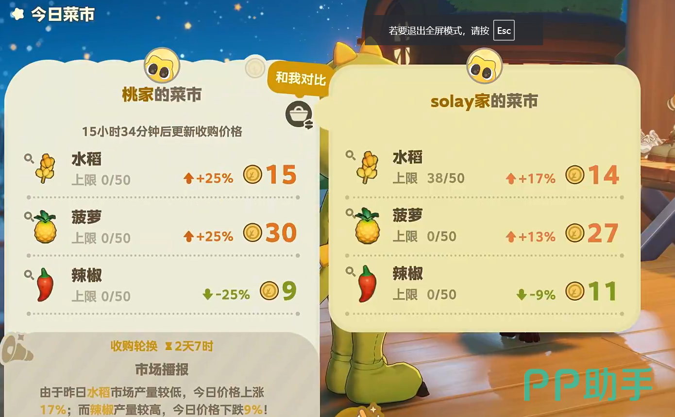 星布谷地家园装饰展示图