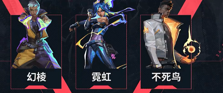 A花园区域多点火力分布示意图