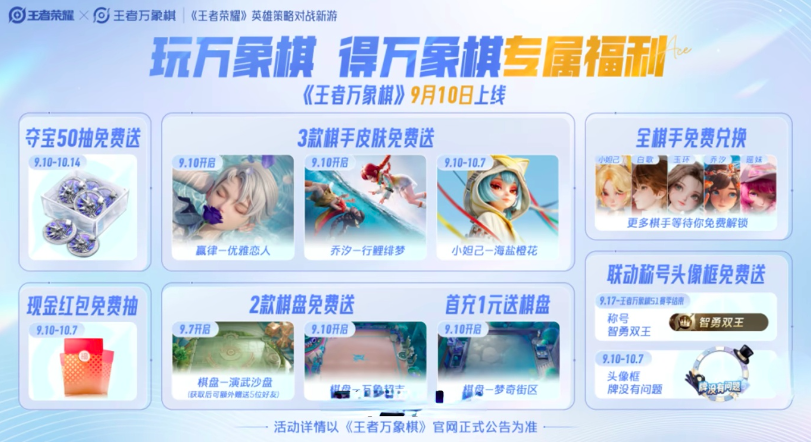 万象高手直通车活动与段位加成说明截图