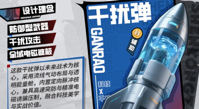 干扰防御苟队站位与配合说明图