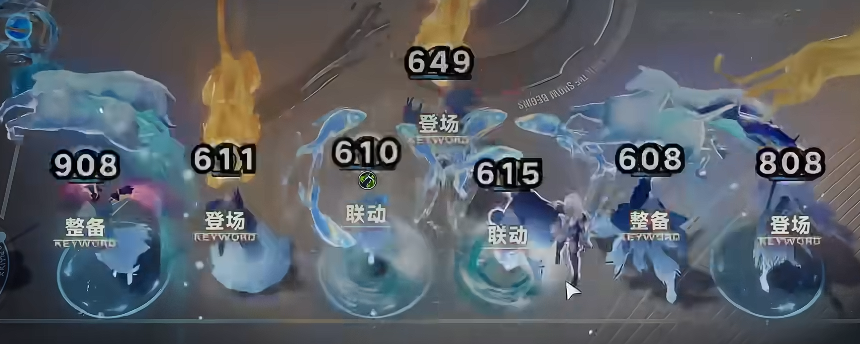 中期升本与觉醒优先级说明