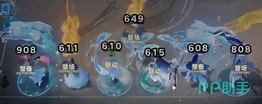 中期升本与觉醒优先级说明