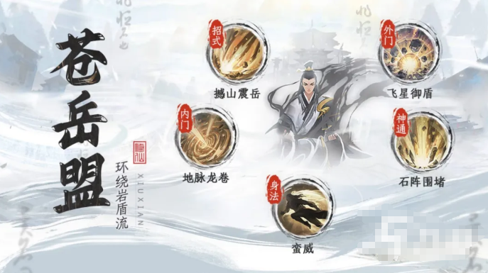 修仙时代灵丹堂符箓堂与洞府炼丹房炼器室资源界面