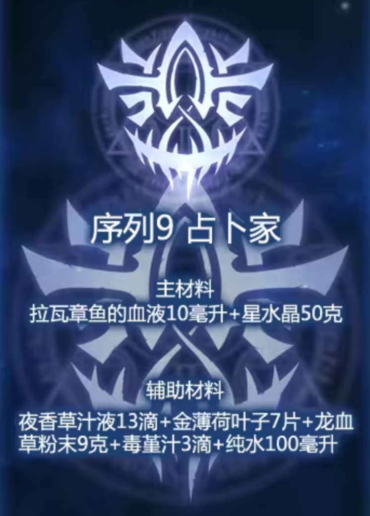 诡秘之主愚者途径阶位晋升说明