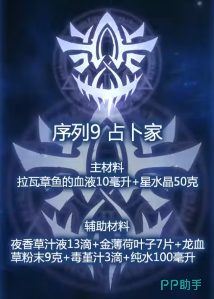诡秘之主愚者途径阶位晋升说明