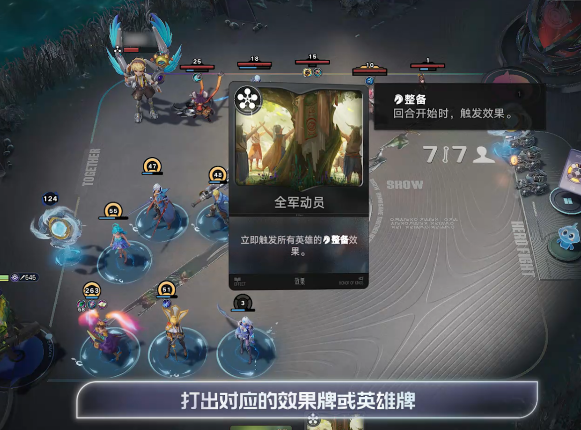 全员动员与整备资源规划