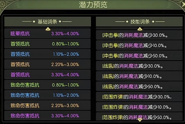 防御装备词条洗炼效果对比图