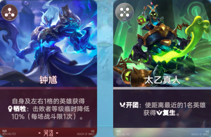 鬼谷子先知图腾触发牺牲词条