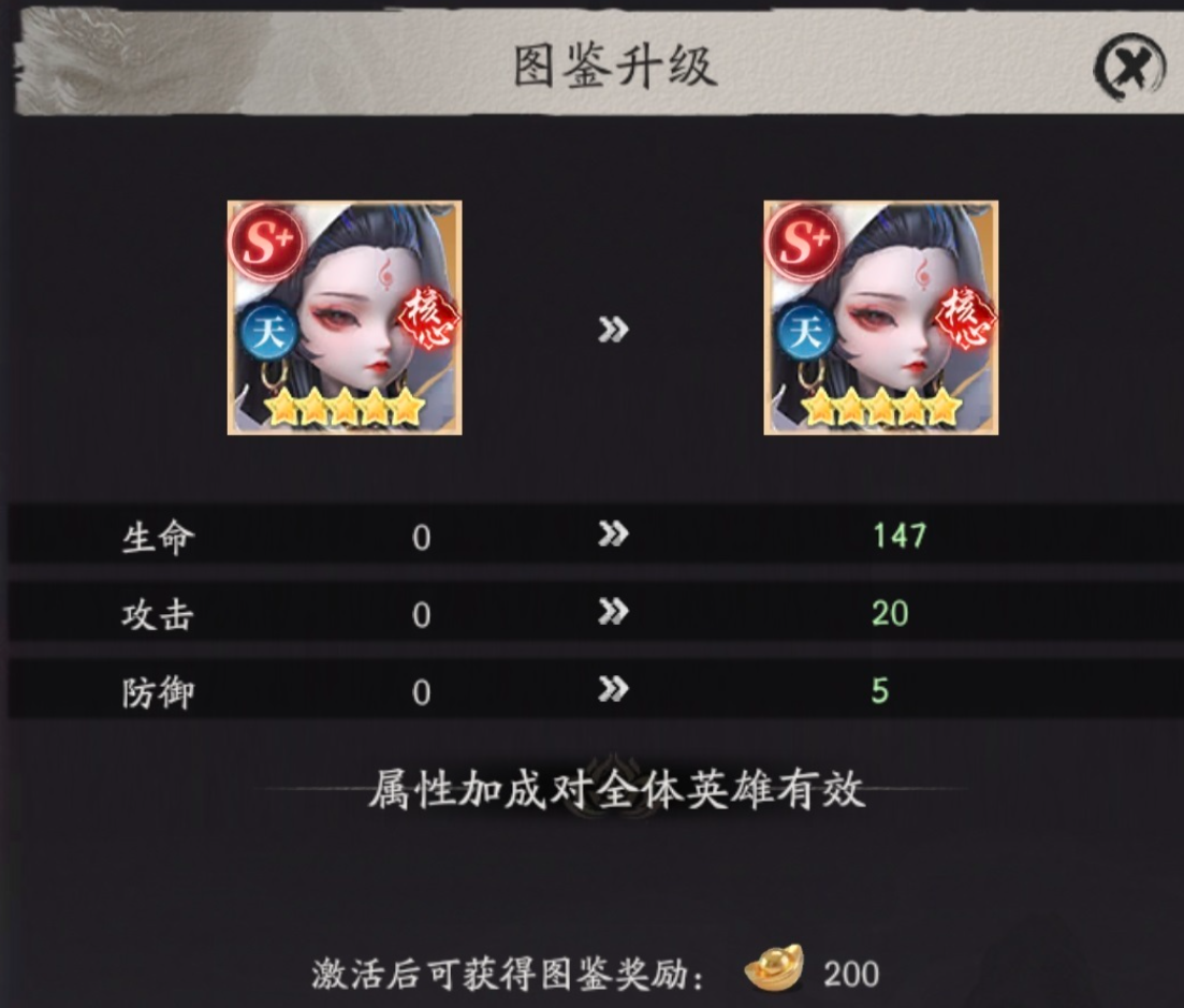 观音升星质变节点说明图