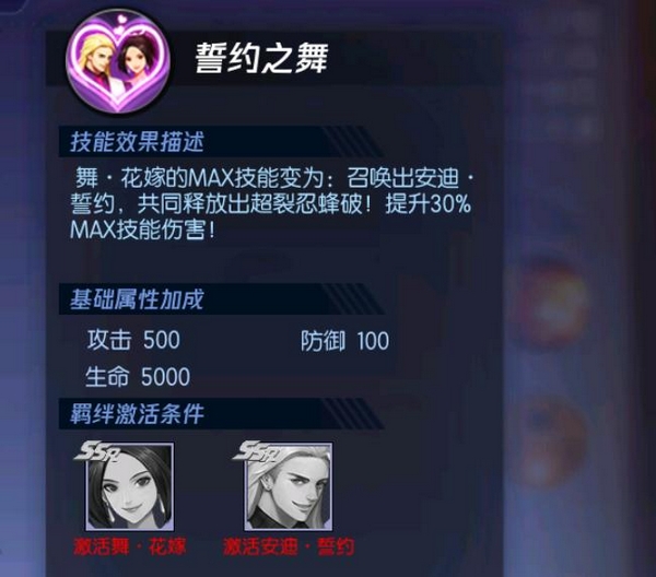 不知火舞实战连招示意图