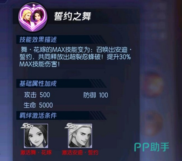 不知火舞实战连招示意图