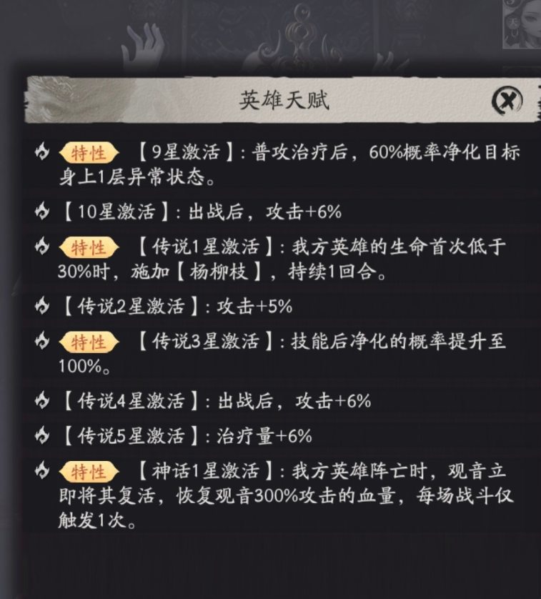 观音神话复活机制说明图