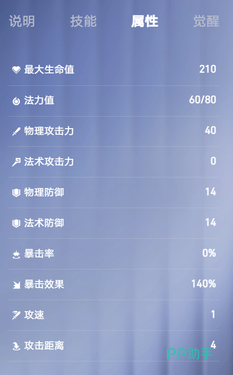 百里守约40级穿透狙击效果分析