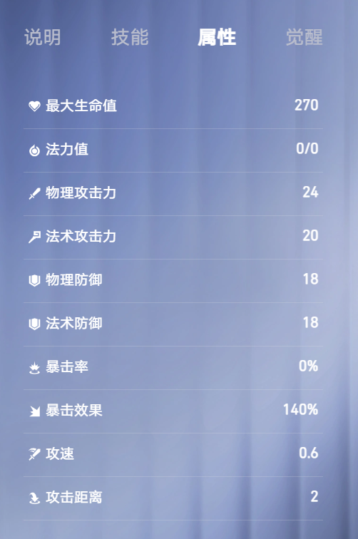 蔡文姬技能等级提升后的双防与回复变化