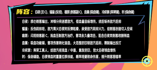 白夜主C疯煞刺客副C生存压力与干扰弹作用