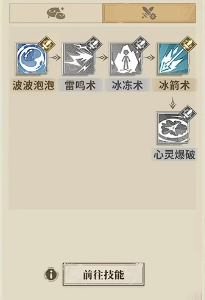 仙境传说3巫师火地法技能加点