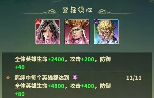 永夜起源羁绊激活示意图