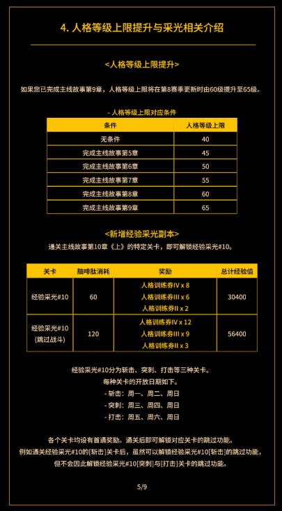 边狱公司第八赛季刺点卡池兑换时间规划