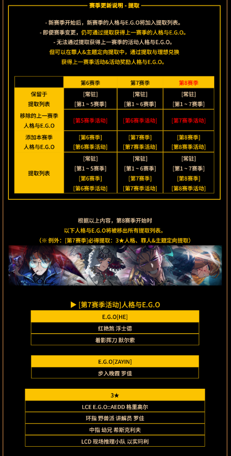 边狱公司第八赛季刺点抽卡兑换资源规划