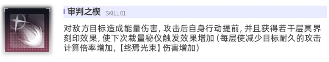 审批与共生技能图标