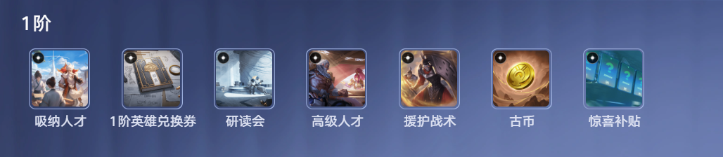 王者万象棋一阶效果牌有哪些？一阶卡牌效果详情汇总