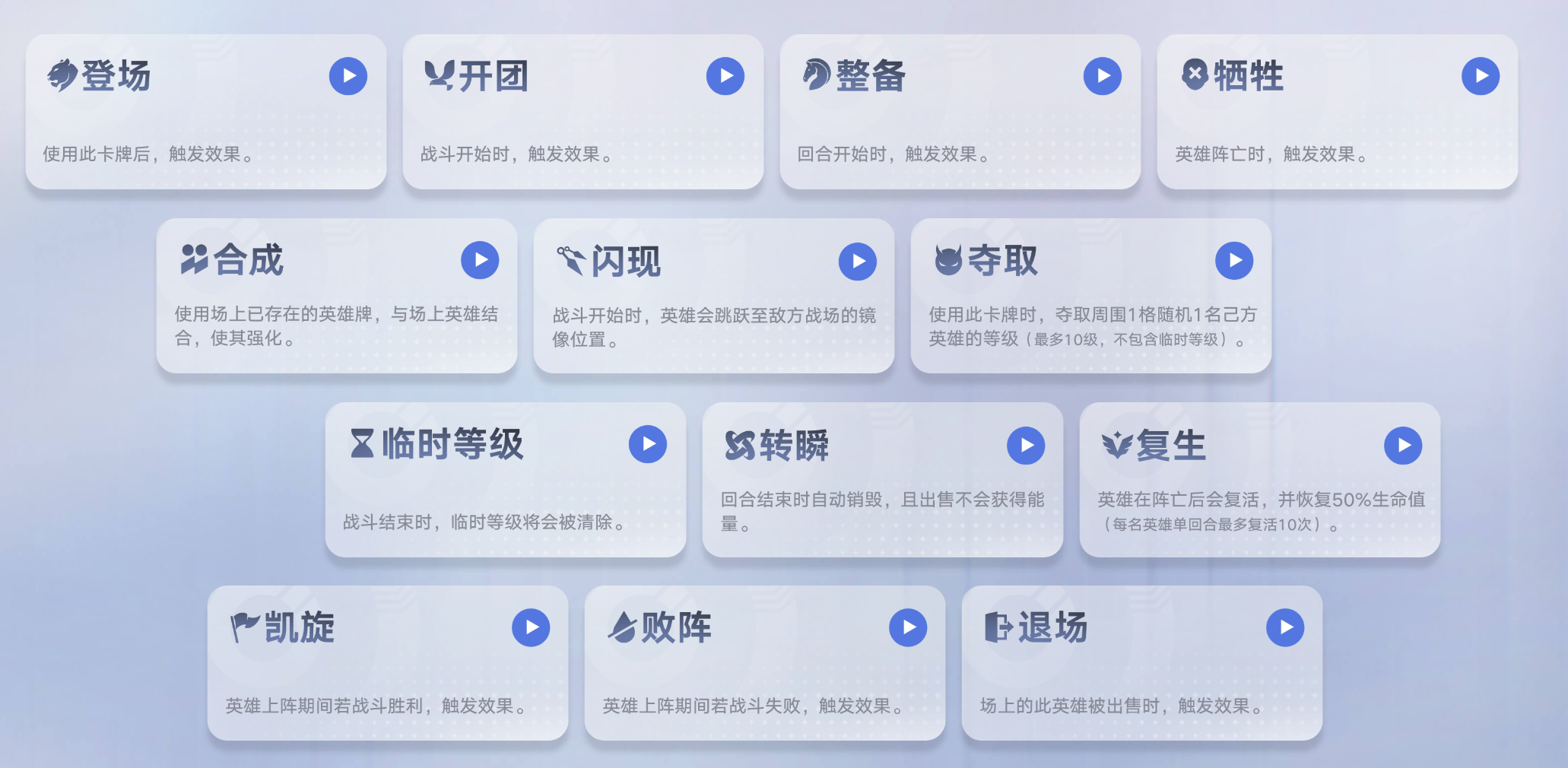 王者万象棋卡牌联动机制是什么 核心关键词玩法详解