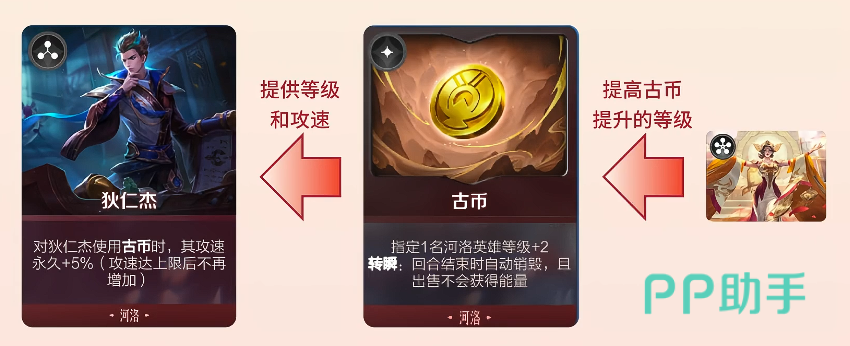 迷你战后期武则天与天赋搭配说明