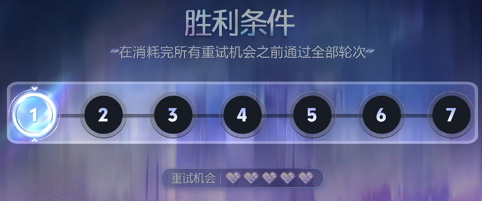 狄仁杰与古币提供者站位示意