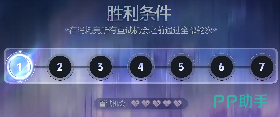 狄仁杰与古币提供者站位示意