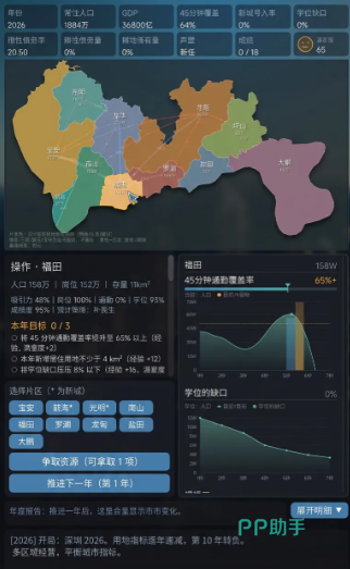 城市规划中期发展与公共交通截图