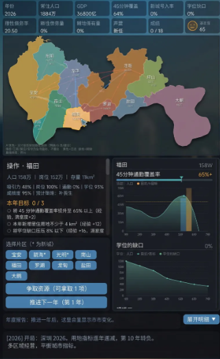 城市规划动态环境场景截图