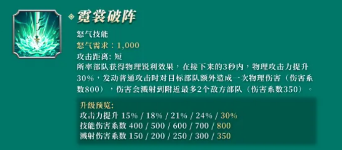 商缨霓裳破阵与降魔金身机制
