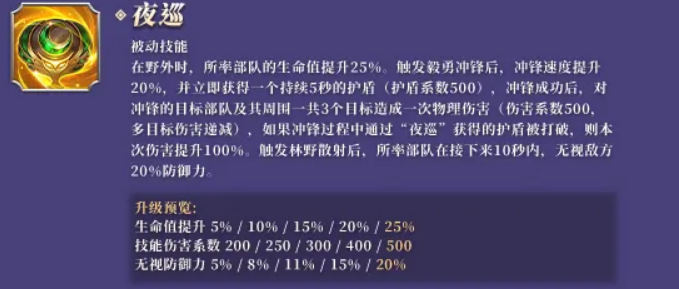 万龙觉醒塔纳提尔夜巡技能属性图