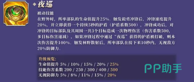 万龙觉醒塔纳提尔夜巡技能属性图